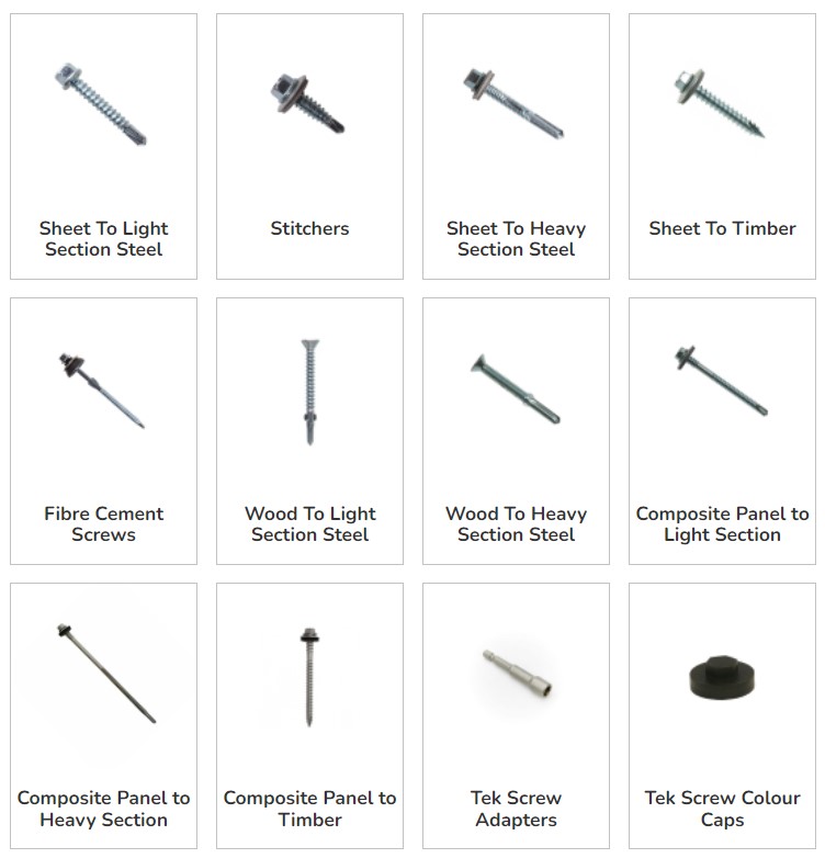 Types of Screw Threads & Terminology | All Points Fasteners